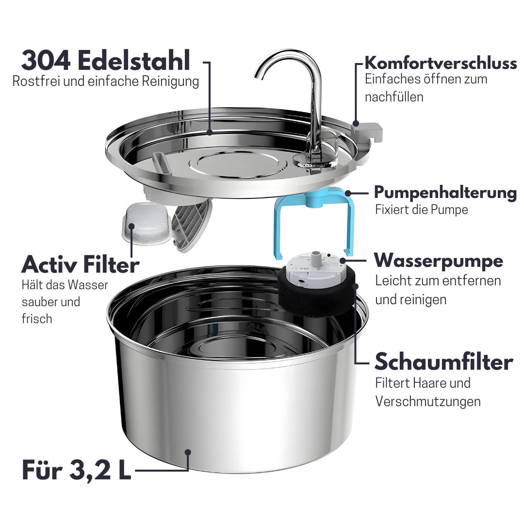 HydroCat™ – Der Vitale Trinkbrunnen für deine Katze